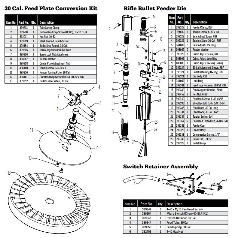 HORNADY Hex Nut 10-32 #392011