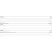 MEOPTA Optika6 3-18X50 RD FFP MRAD (beleuchtet)