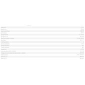 MEOPTA Optika6 3-18X56 RD SFP 4C (beleuchtet)