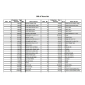 HORNADY Lock-N-Load A/P RAM #392359