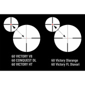 ZEISS Cannocchiale Victory HT 1.1-4x24 T* Reticolo 60 Illuminated