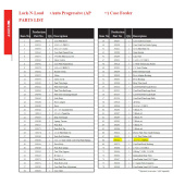 HORNADY BUTTON HEAD SCREW 10-24 x 1/4 #390410  