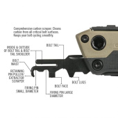 REAL AVID AR-15 Gun Tool Pro - Modern Sporting Rifles #AVGTPROAR