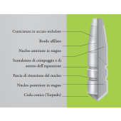 BRENNEKE Palle Original TUG nature+ 284 8,3g / 128gr (25pz)