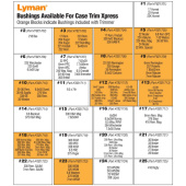 LYMAN Boccola per Brass Smith Case Trim Express Tornio