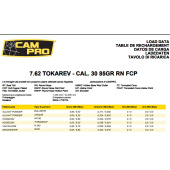 CAMPRO Cartuchos 308&quot; 7.62 Tokarev 85gr RN FCP (500pz)