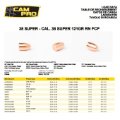 CAMPRO Palle 356&quot; 38 Super 121gr RN FCP (500pz)