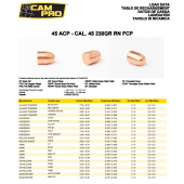 CAMPRO Palle 451&quot; 45 ACP 230gr RN FCP (500pz)