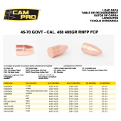 CAMPRO Palle 458&quot; 45-70 405gr RNFP FCP (250pz)