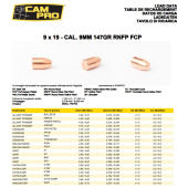 CAMPRO Palle 355&quot; 9MM 147gr RN FCP (500pz)