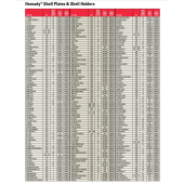 HORNADY Shell Holders | Reggibossoli