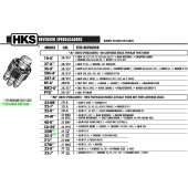 HKS Porta Speedloader Doppio Large #203