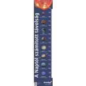 LEVENHUK Diagramma di crescita "Reach for the Sun" (Arriva al Sole) [HU] #70268