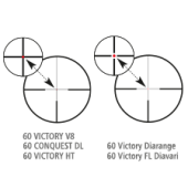 ZEISS Victory HT 1.1-4x24 T* Rifle Scope Reticle 60 Illuminated