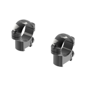 LEUPOLD RingMounts (RM) 25mm Rings for Sako Medium #Gloss #49945