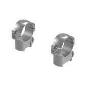 LEUPOLD RingMounts (RM) 25mm Rings for Sako Medium #Silver #51719