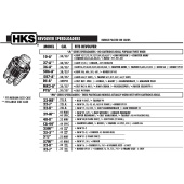 HKS SpeedLoader #10-A