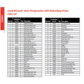 HORNADY 392345 LNL 3/8 FLAT WASHER SS