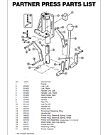 RCBS Partner Press Primer Arm Assembly #87418