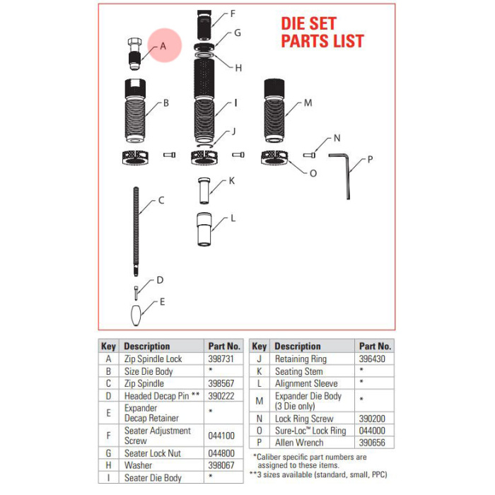 HORNADY Sindle Lock Neue Dim. Gewehrmatrize #398731