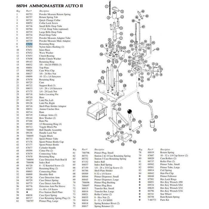 RCBS Retaining Ring Ammomaster #87654 
