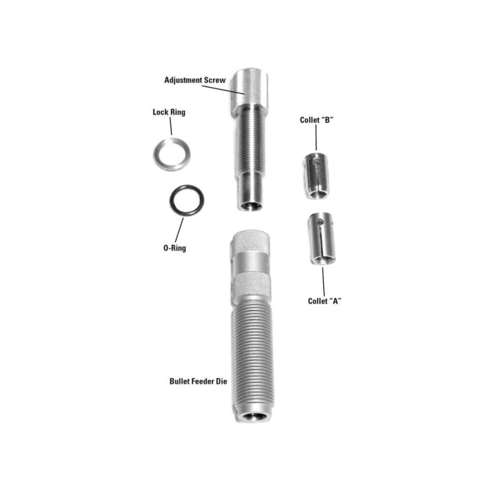 HORNADY Esploso Bullet Feeder Dies Collet A - B