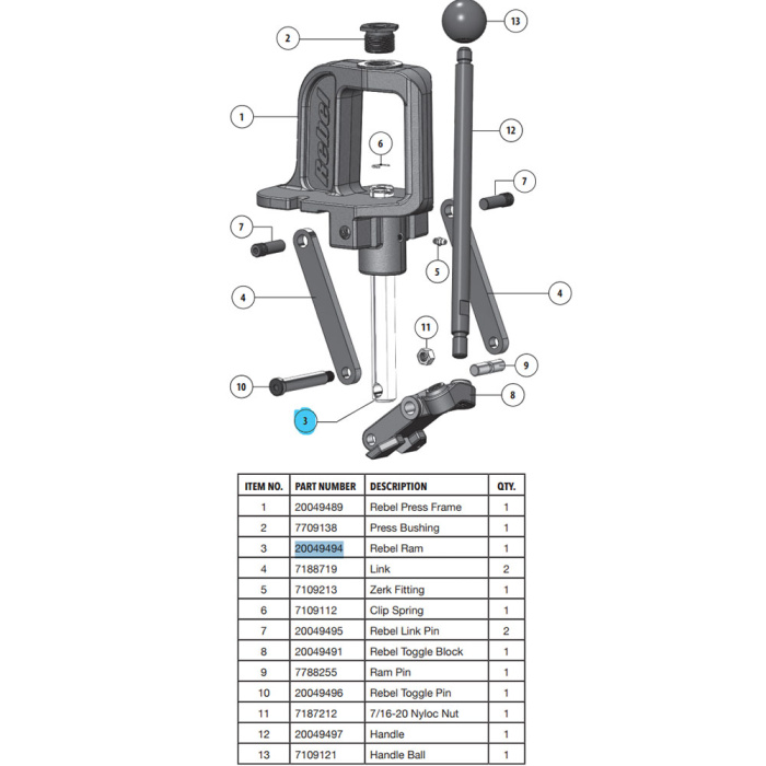 RCBS Rebel RAM #20049494 