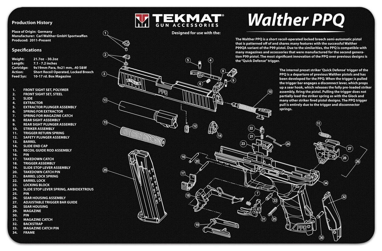 Tapis De Nettoyage Smith & Wesson M&P - Neuf