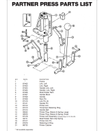 RCBS Partner Press Primer Arm Assembly #87418