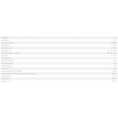 MEOPTA MeoStar R2 RD-MR 1.6X24 Reticolo 4C-2P (illuminato) 