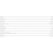 MEOPTA Optika6 3-18X50 RD FFP MRAD (illuminato) 