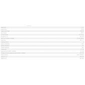 MEOPTA Optika6 3-18X56 RD SFP 4C (illuminato) 