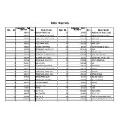 HORNADY Lock-N-Load A/P RAM #392359