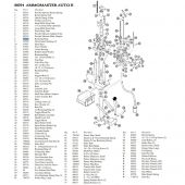 RCBS Retaining Ring Ammomaster #87654 