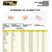 CAMPRO Bullets 357&quot; 38 Magnum / Special 158gr RNFP FCP (500pc)