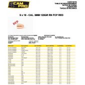 CAMPRO Bullets 355&quot; 9MM 125gr RN FCP RED (1.000pc)
