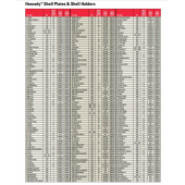 HORNADY Shell Holders | Reggibossoli