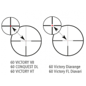 ZEISS Cannocchiale Victory HT 1.1-4x24 T* Reticolo 60 Illuminated