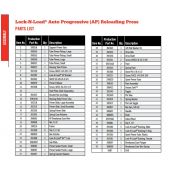 HORNADY Flat Head Cap Screw 1/4-28 X 3/8 #392221