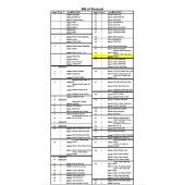 HORNADY Flat Washer 1/4&quot; #390128