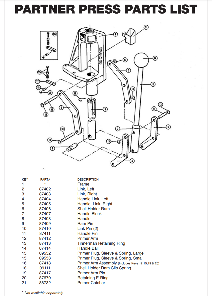 RCBS Partner Press Primer Arm #87412